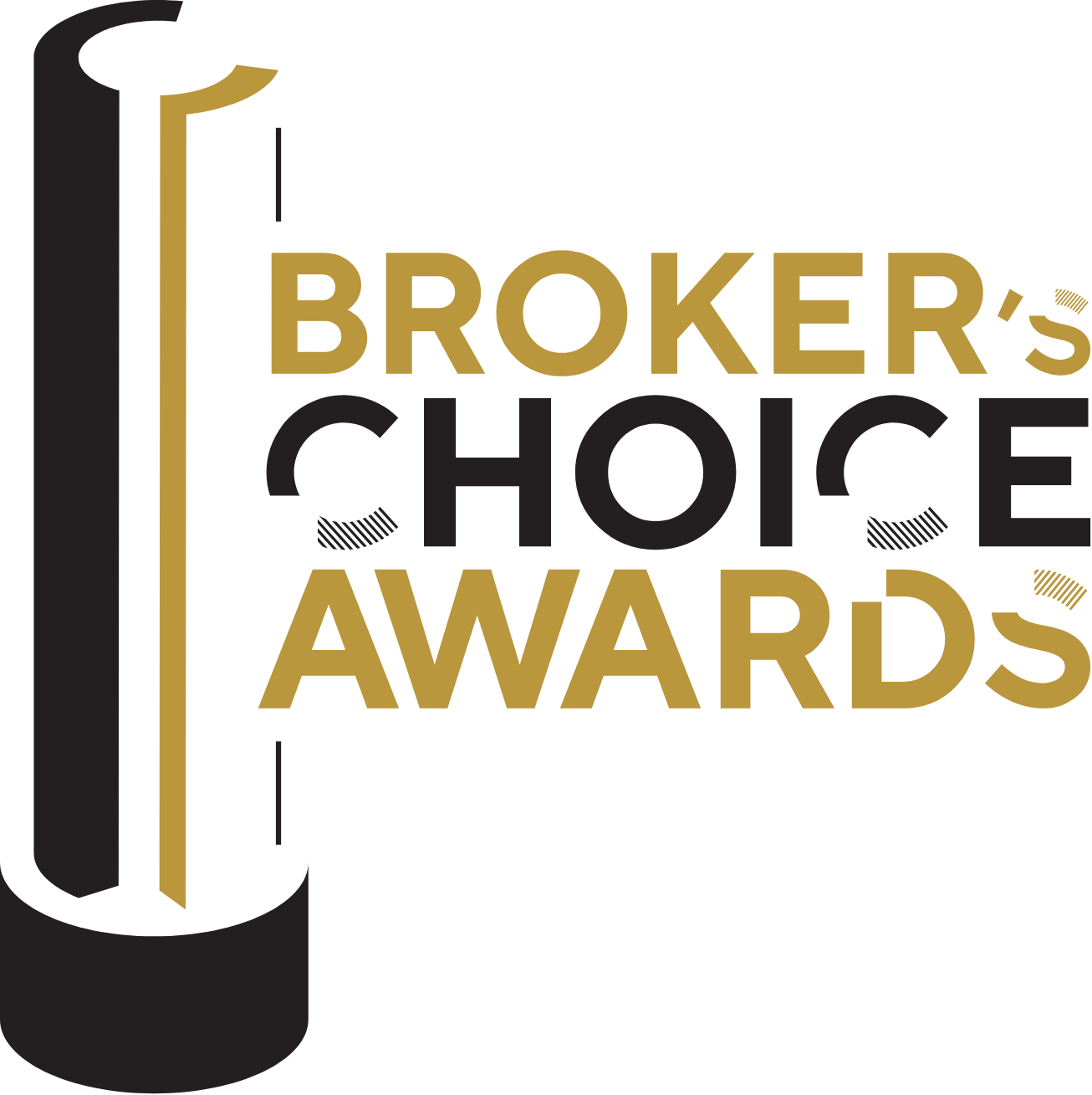Broker's Choice Awards - Institución emisora de reconocimientos
